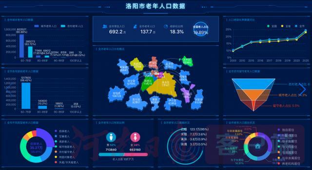 科技賦能，溫情守護(hù) 洛陽(yáng)“樂養(yǎng)居”繪就智慧養(yǎng)老新畫卷