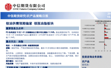 研報(bào):中信期貨-農(nóng)產(chǎn)品策略日報(bào):棕油供需預(yù)期偏緊,領(lǐng)漲油脂板塊-191031-研報(bào)-期貨研究-慧博投研資訊